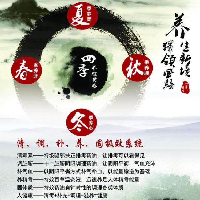 美利坚大学硕士学位证